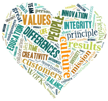 use-company-culture-to-attract-driven-salespeople-1