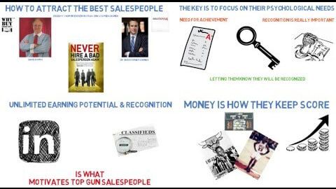 2 Reasons Your Not Attracting The Best Salespeople