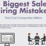 [Infographic] 5 Biggest Sales Hiring Mistakes That Cost Companies Millions!