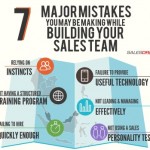 7 Major Mistakes You May Be Making While Building Your Sales Team [Infographic]