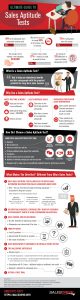 What is a Sales Aptitude Test &amp; How It Helps Sales Teams [Infographic]