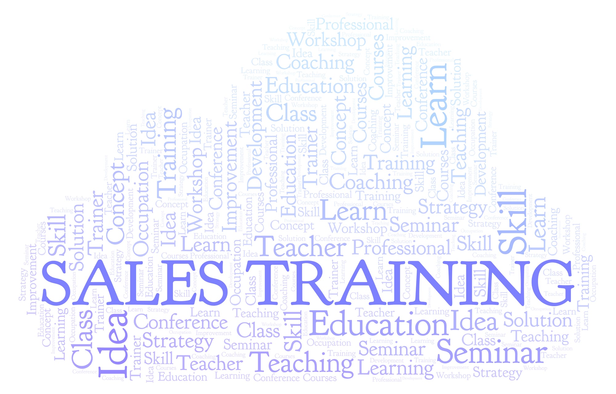 How to Tailor Sales Training Methods Using Sales Personality Tests