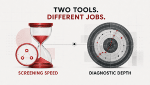 DriveTest vs. Objective Management Group sales assessment comparison illustrating screening speed versus diagnostic depth.