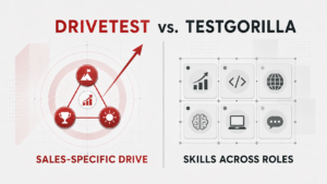 The DriveTest vs. TestGorilla assessment comparison showing sales-specific Drive measurement versus skills testing across multiple job roles.